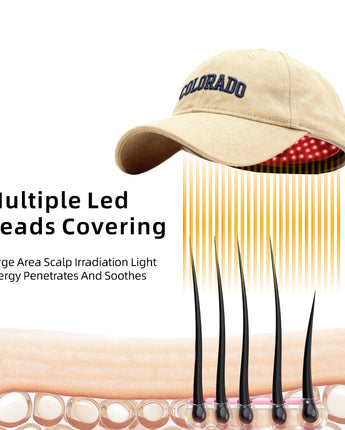 Baseball Cap Shell for LLLT Laser Cap – Replacement Outer Hat for Hair Growth Laser Device